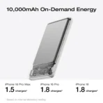 Pin dự phòng EcoFlow RAPID Mag Qi1 Power Bank Ultra-Slim (10.000mAh, 7,5W, Magnetic) - Ảnh 9